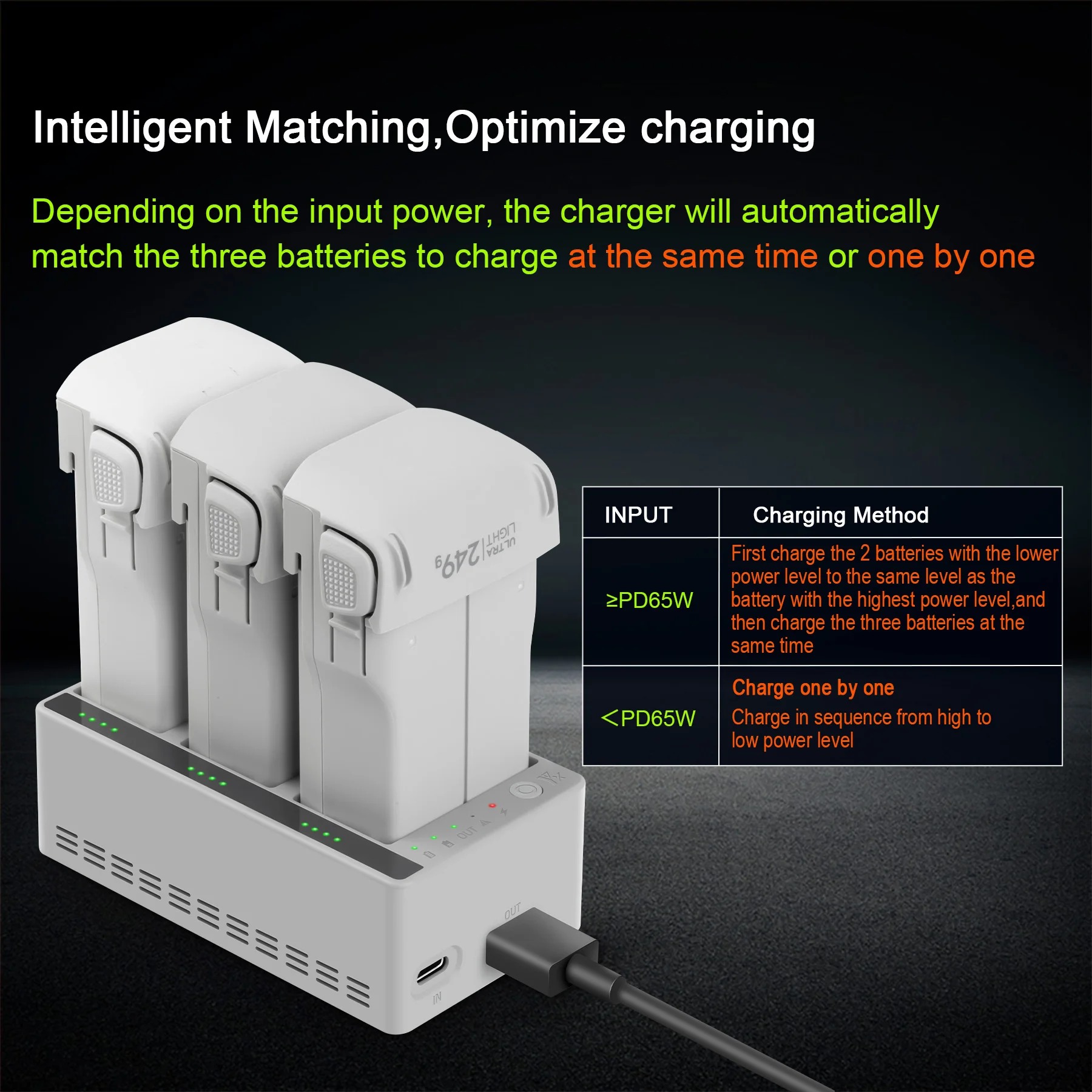 For DJI LITO 1/X1 Drone Batter - Drone Battery Smart 리뷰 및 가격