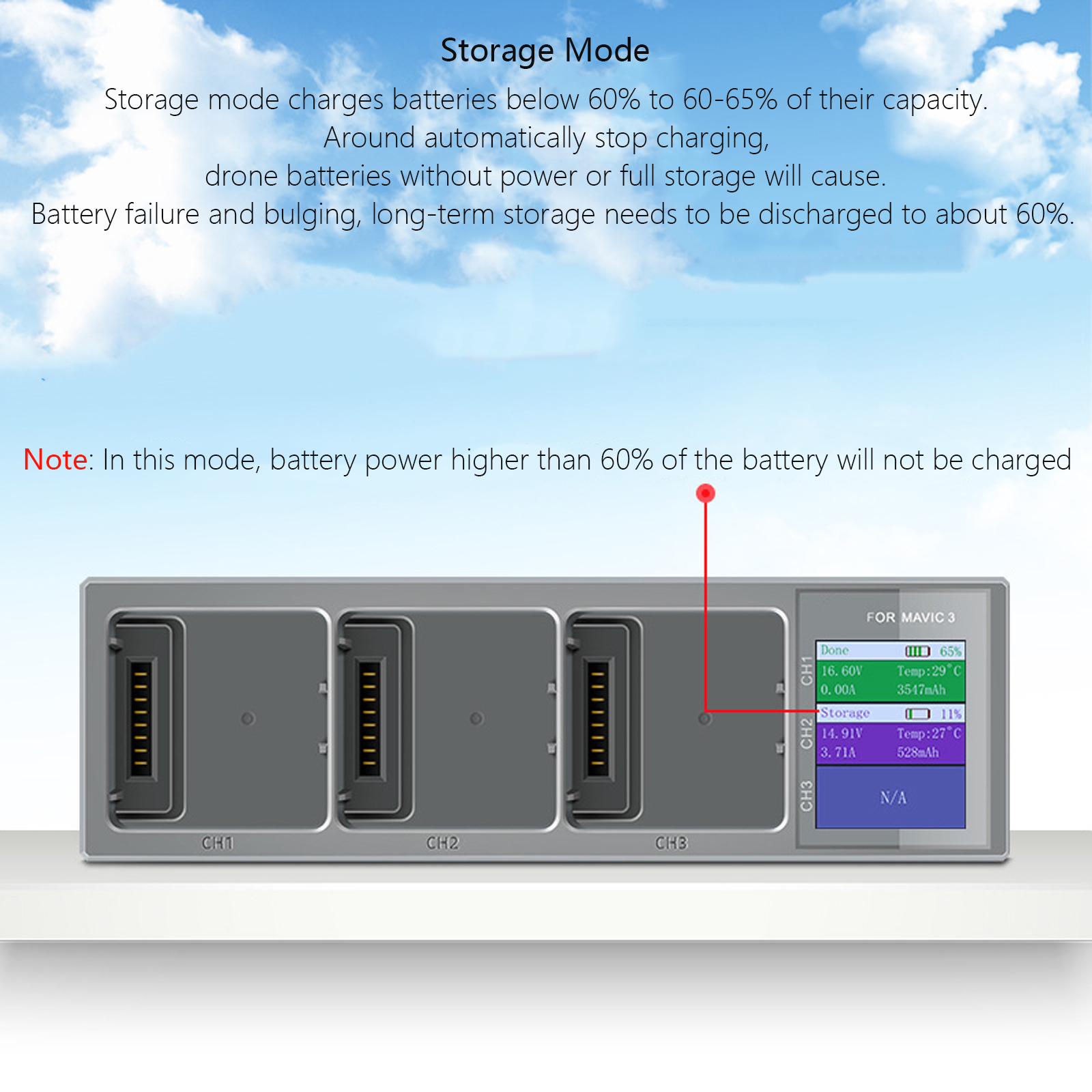 New 3 In 1 Charging Hub for DJ - Drone Battery Balance Charger 리뷰 및 가격