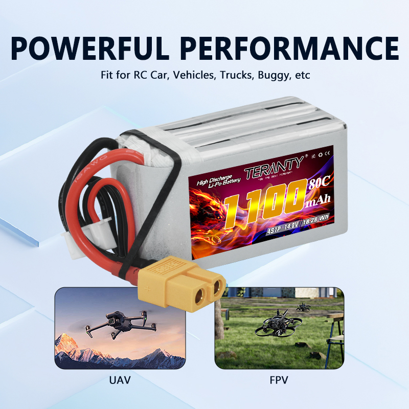 TERANTY 4S 1100mAh 80C/160C Li - Drone Battery Plate 리뷰 및 가격